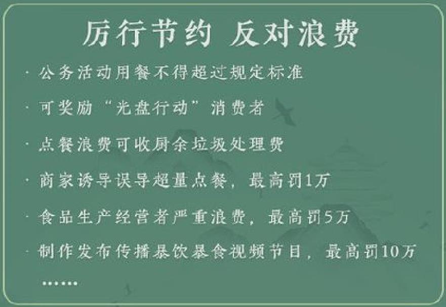 反食品浪费法通过！诱导误导消费者超量点餐最高罚1万