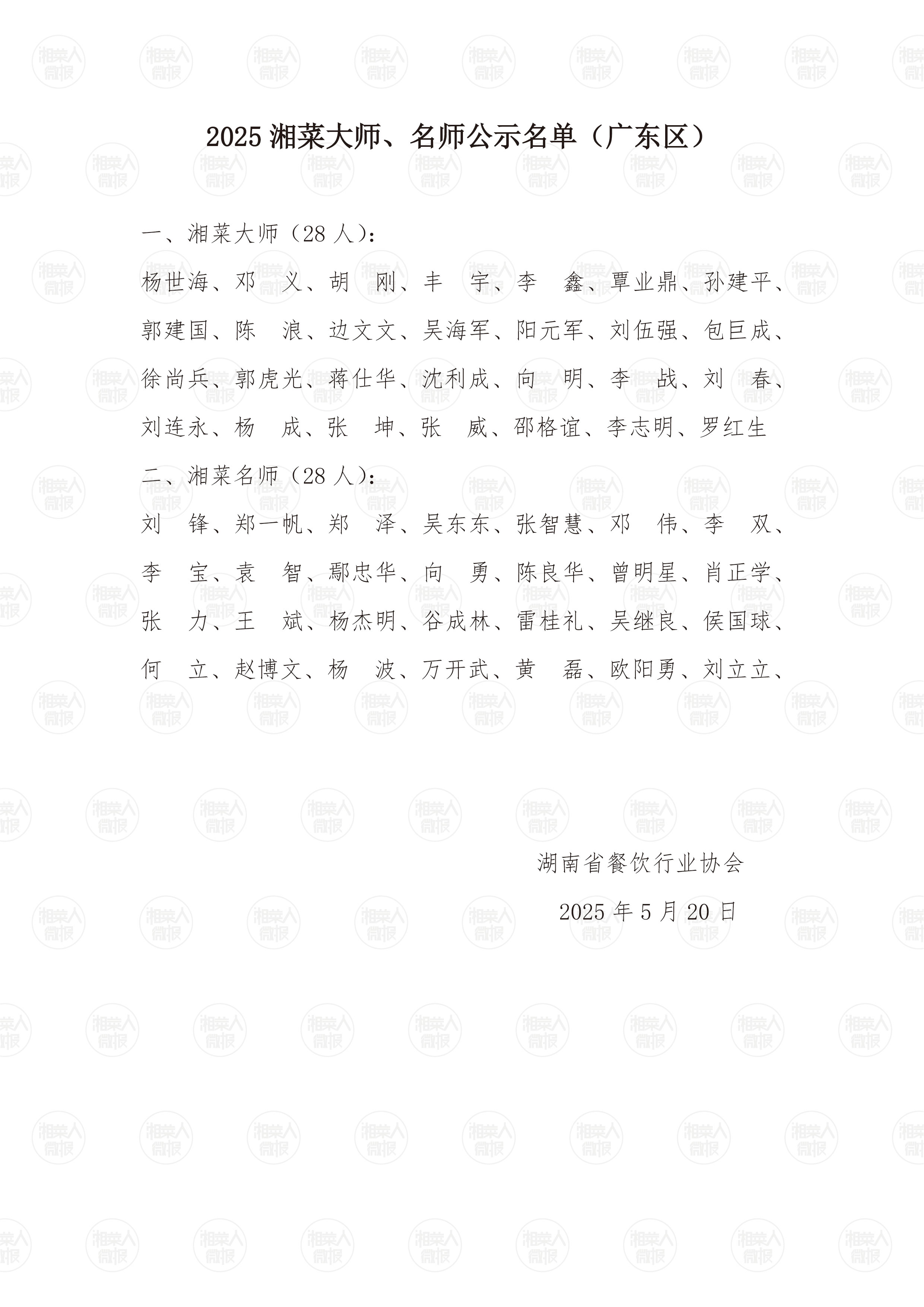 2025湘菜大师、名师公示名单（广东区）